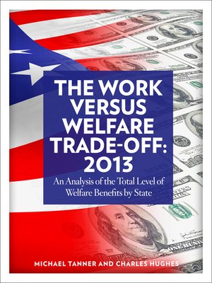 cover image of The Work Versus Welfare Trade-off: 2018